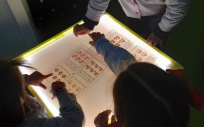 ACTIVIDADES INFANTIL FINAL PRIMER TRIMESTRE